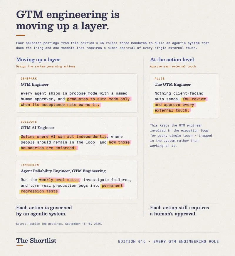 Image from Joe Rhew’s post